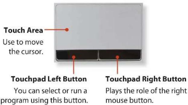 SAMSUNG NP305E7AI - Touchpad - 1