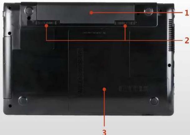 SAMSUNG NP305E7AI - Back View - 1