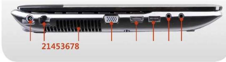 SAMSUNG NP305E7AI - Left View - 1