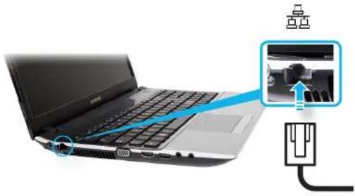 SAMSUNG NP305E7AH - Connecting to the Wired LAN - 1