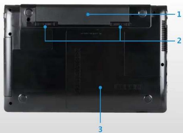 SAMSUNG NP305E5AI - Left View - 2