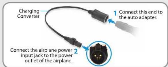 SAMSUNG NP305E5AI - When using the Airplane Charging Converter - 1