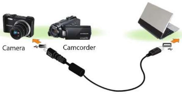 SAMSUNG NP305E5AH - Connecting and using a camera or camcorder - 2