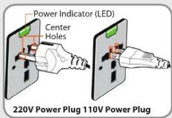 SAMSUNG NP305E5AH - When using the AC power plug - 1