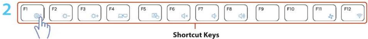 SAMSUNG NP305E5AH - Shortcut Keys - 3