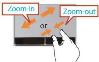 SAMSUNG NP305E5AH - Zoom Functions - 1