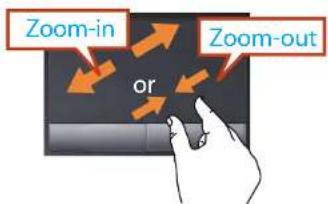 SAMSUNG NP300V3AH - Zoom Functions - 1