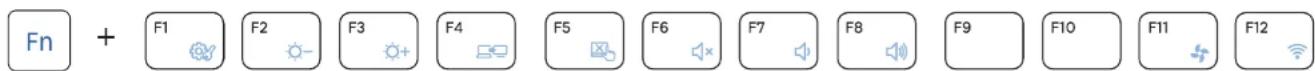 SAMSUNG NP300V3AH - Shortcut Keys - 1