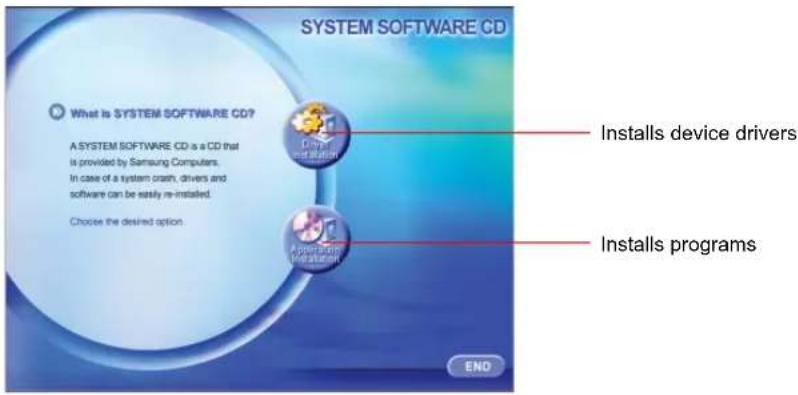 SAMSUNG NP20FP070G - Running the system software CD - 1