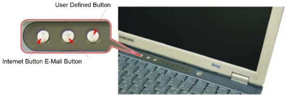 SAMSUNG NP20FP070G - Using Special Function Keys - 2