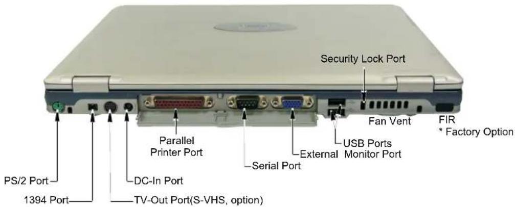 SAMSUNG NP20FP070G - Front - 5
