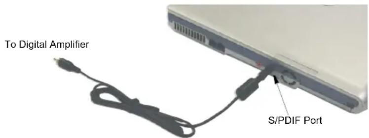 SAMSUNG NP20FP070G - Setting Up Your Home Theater - 1