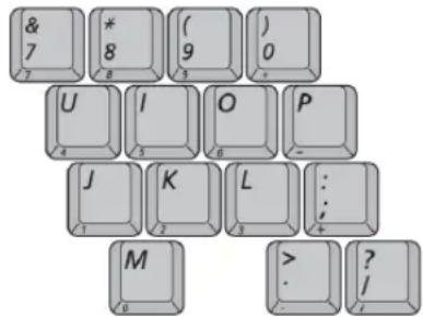 SAMSUNG NP20FP070G - Using the Numeric Keypad - 1