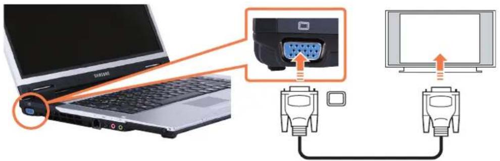 SAMSUNG NP-X65 - Connecting to the Monitor port - 1