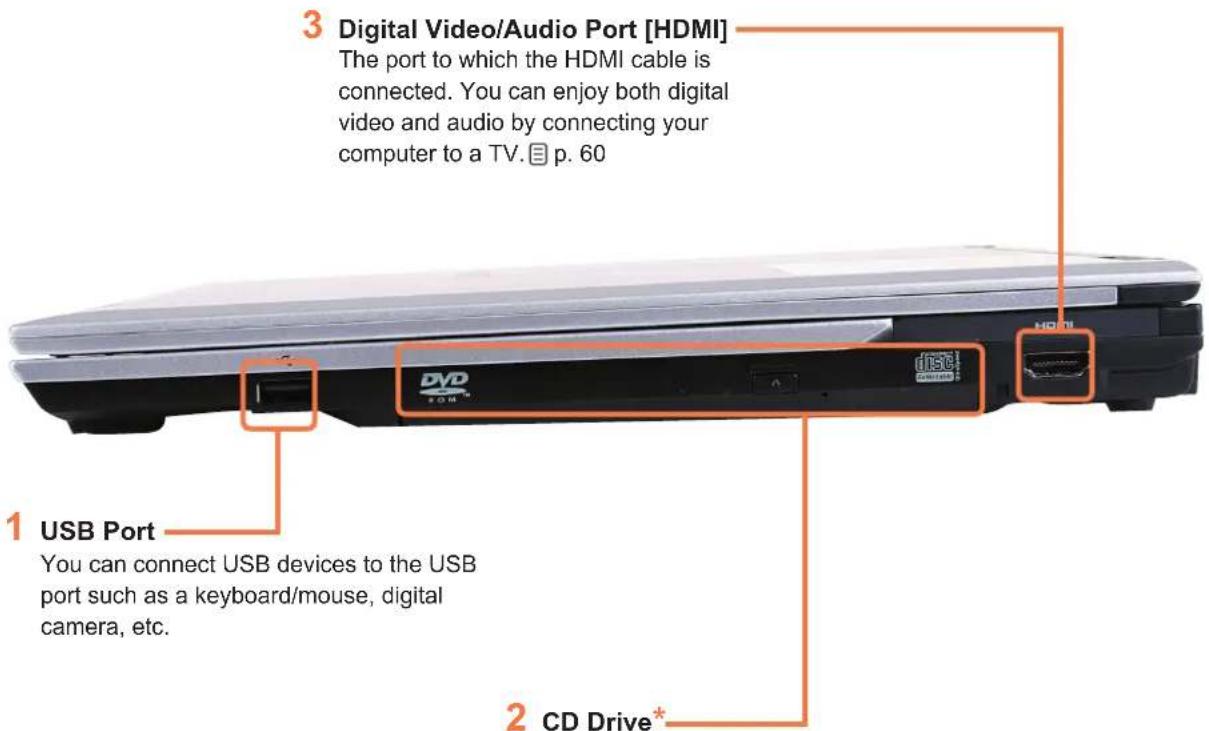 SAMSUNG NP-X65 - Right View - 1