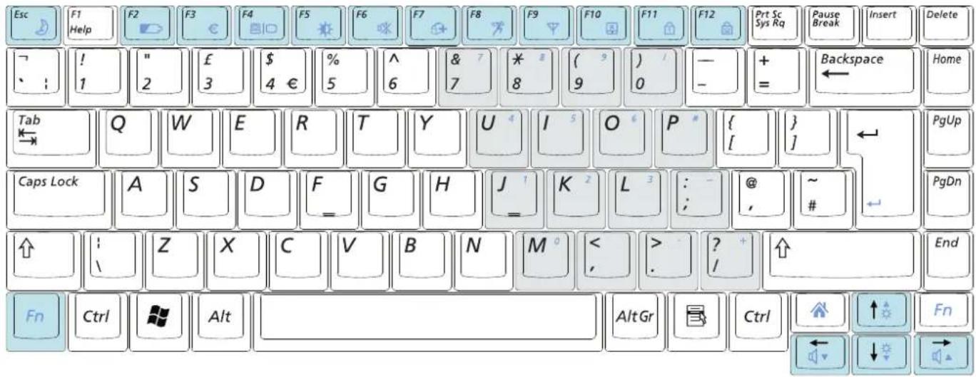 SAMSUNG NP-X65 - Keyboard - 2