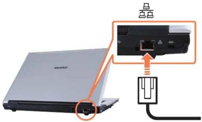 SAMSUNG NP-X65 - Connect a LAN cable to the computer's LAN port. - 1