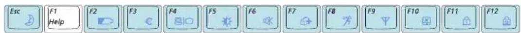 SAMSUNG NP-X65 - Shortcut Keys - 1
