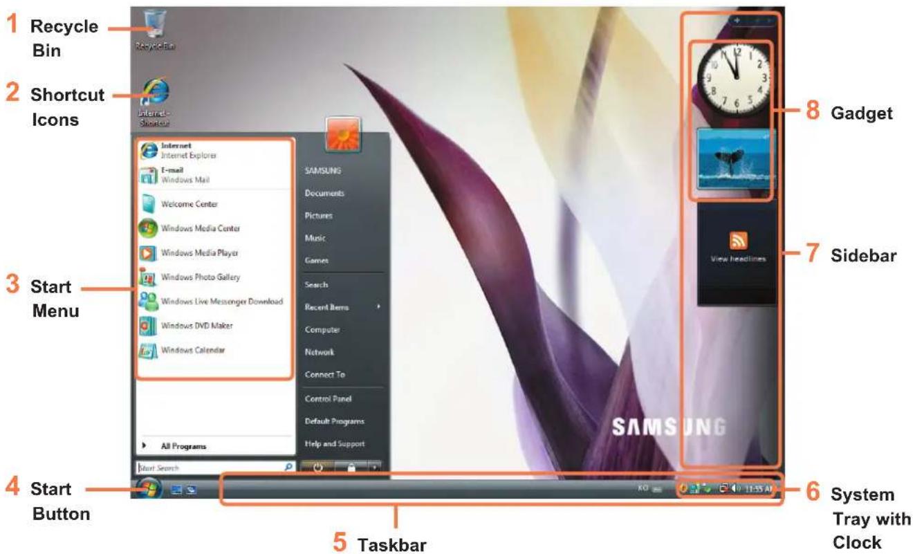 SAMSUNG NP-X65 - Desktop - 2