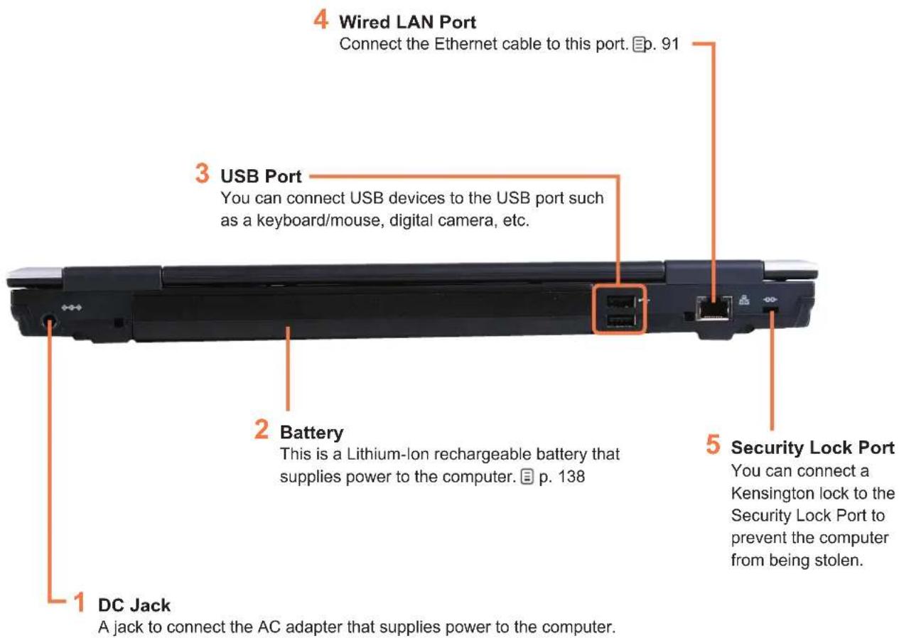 SAMSUNG NP-X65 - Back View - 1