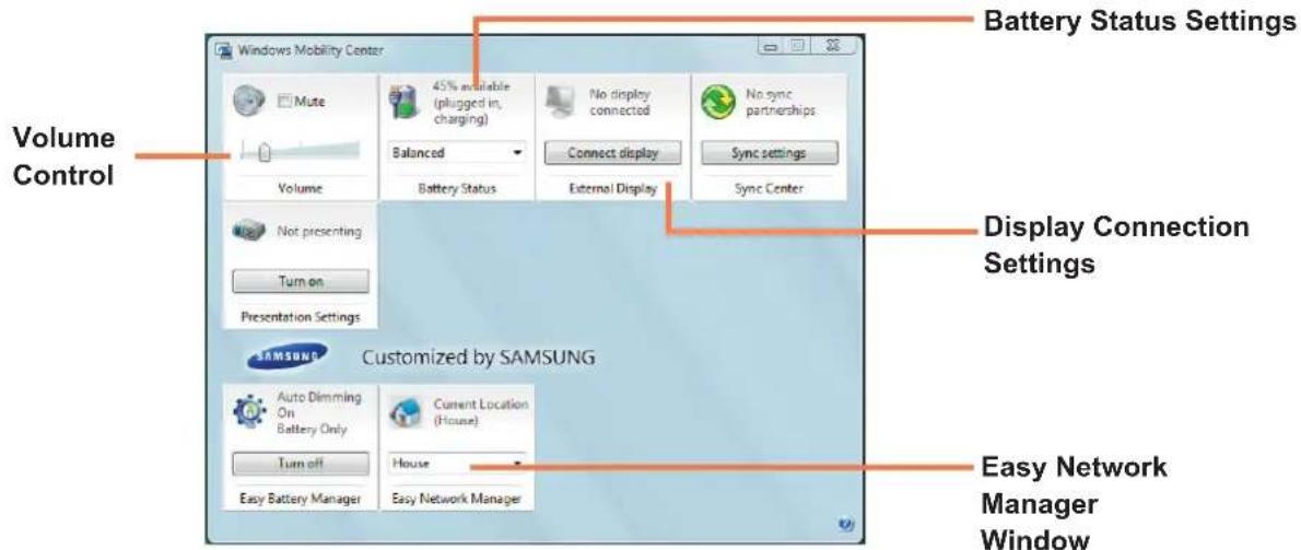 SAMSUNG NP-X65 - Windows Mobile Center - 2