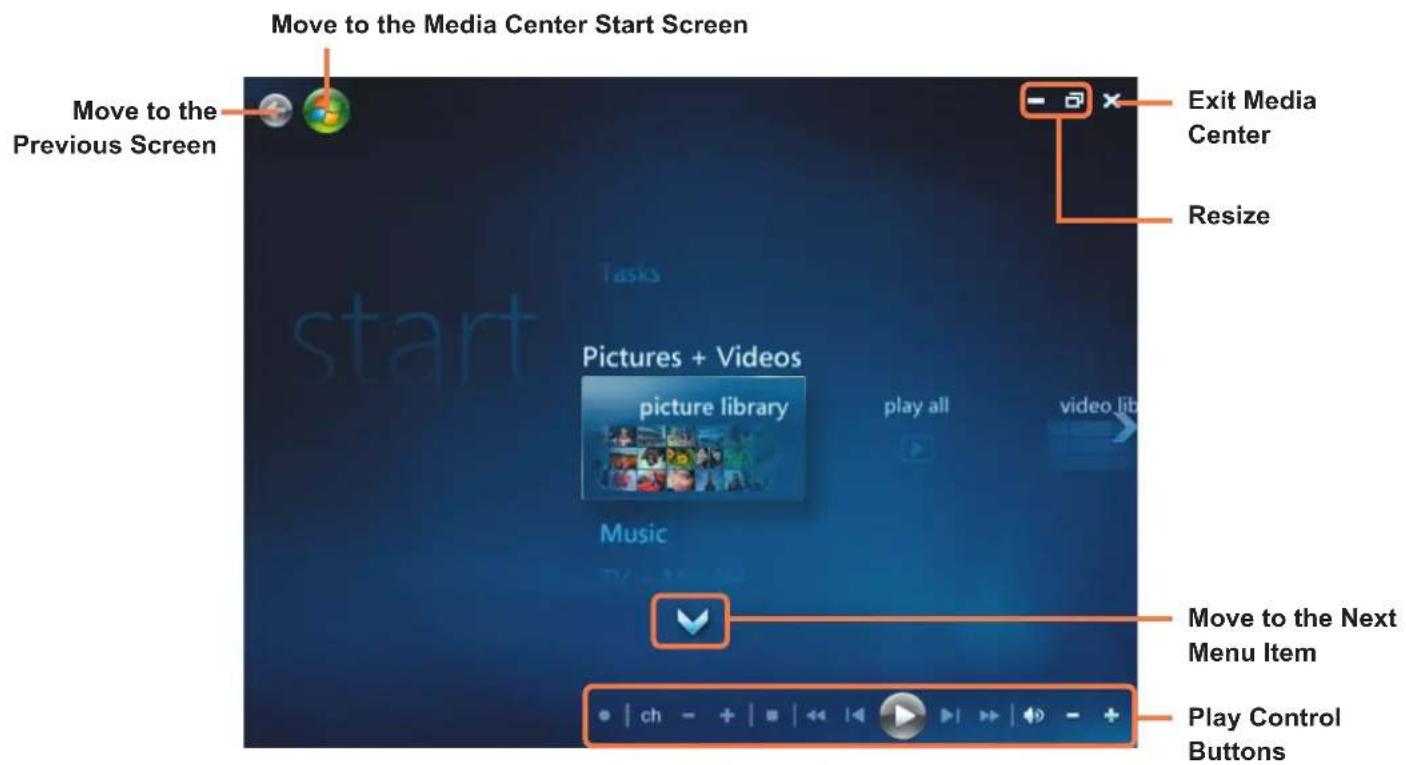 SAMSUNG NP-X65 - Before You Start! - 1