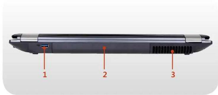 SAMSUNG NP-RF510E - Back View - 2