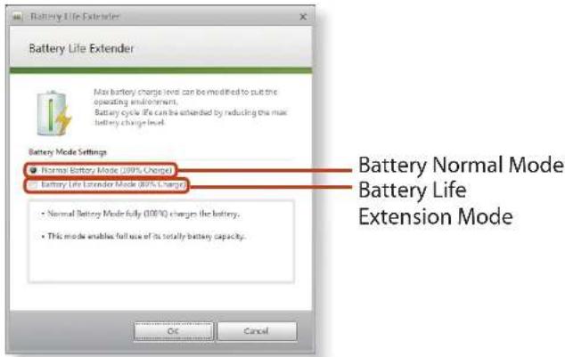 SAMSUNG NP-RF510E - Run Battery Life Extender. - 1