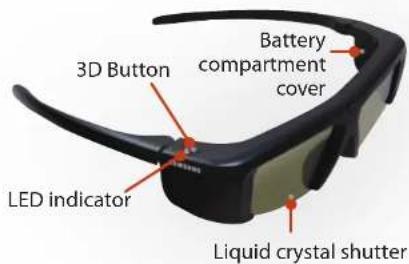 SAMSUNG NP-RF510E - Types of 3D active glasses - 1