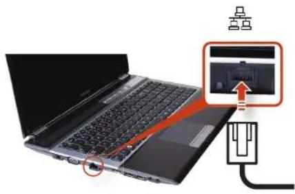 SAMSUNG NP-RF510E - Wired Network - 2