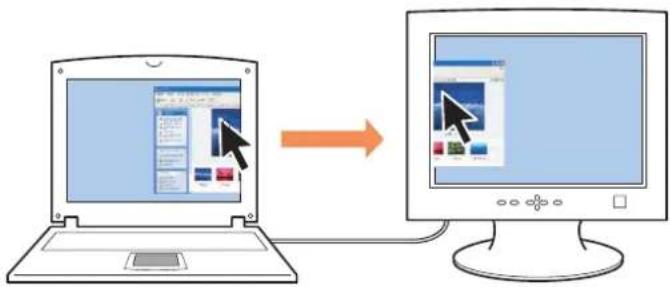SAMSUNG NP-R730CE - Using Window in Dual View - 1