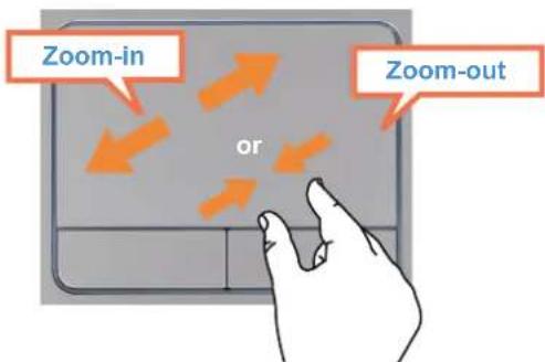 SAMSUNG NP-R730CE - Zoom Functions - 1