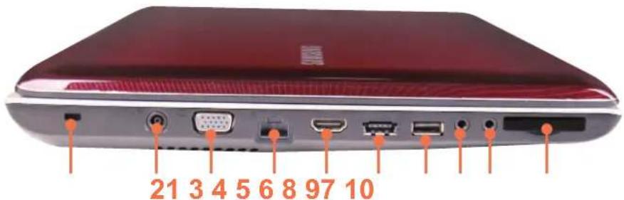 SAMSUNG NP-R730CE - ▶ Type B Model - 1