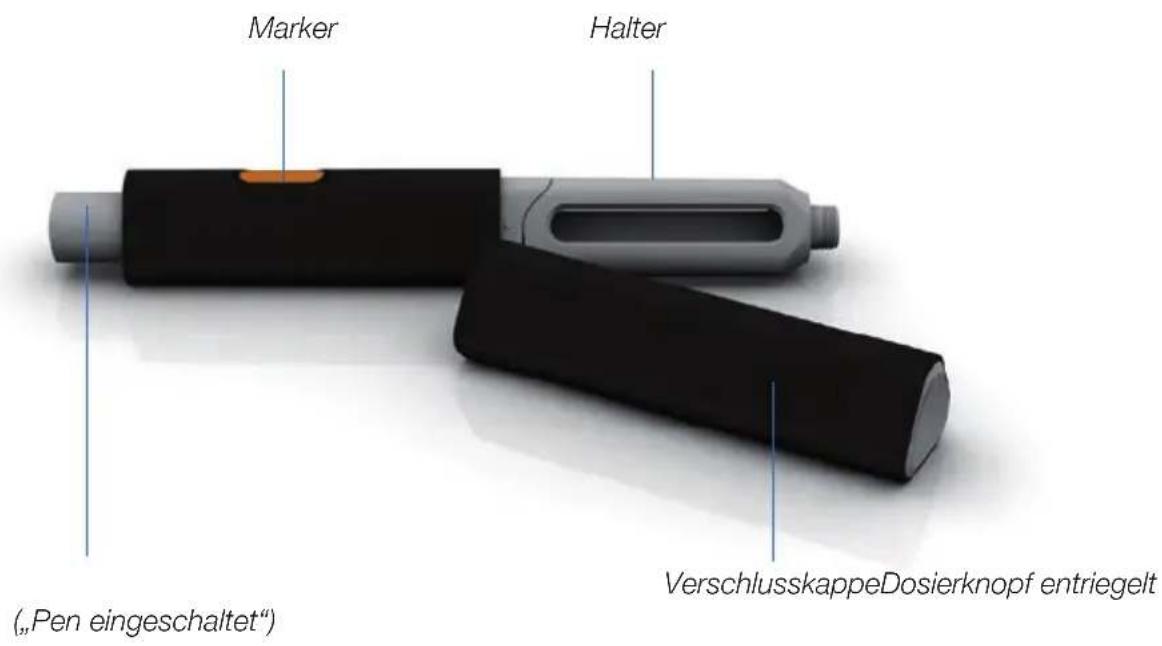 Emperra ESYSTA - Bestandteile Ihres ESYSTA® Pens - 2