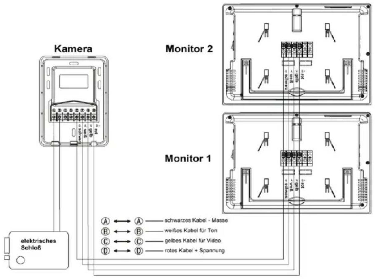 CLHome TSA4 - Variante 1 - Eine Klingel mit einem Monitor - 1