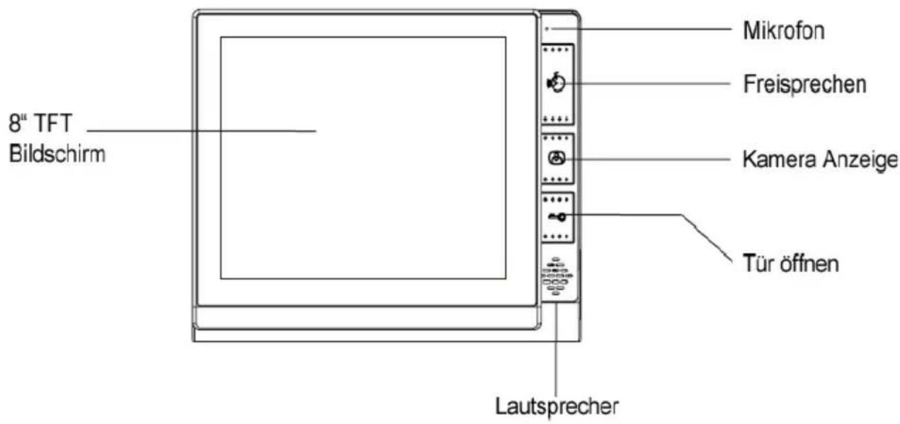 CLHome TSA4 - Bedienungsanleitung Video Türsprechanlage CLHome TSA4 Übersicht Innenstation: - 1
