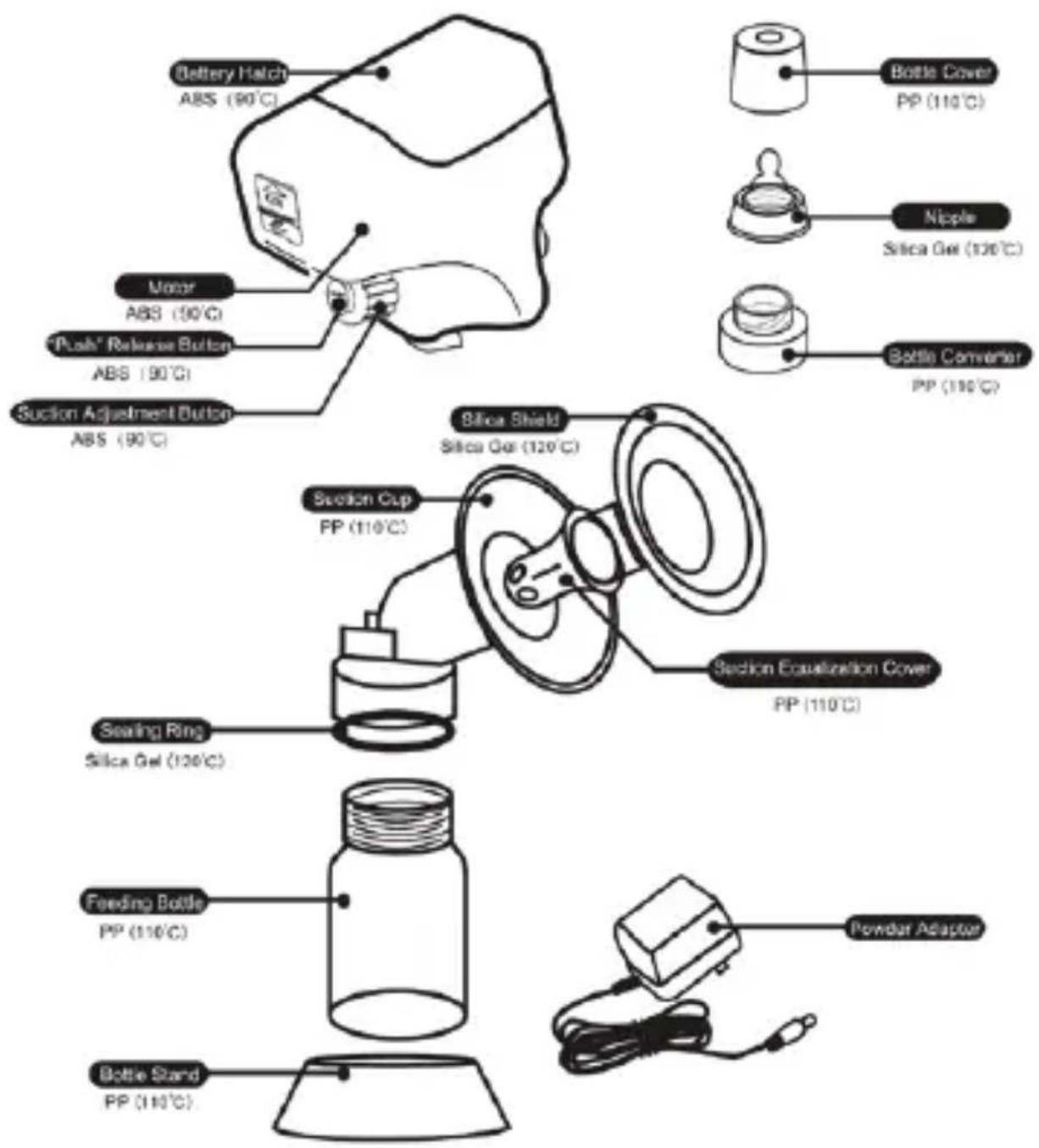 SisiBaby SBC-604 - LIST OF COMPONENT - 1