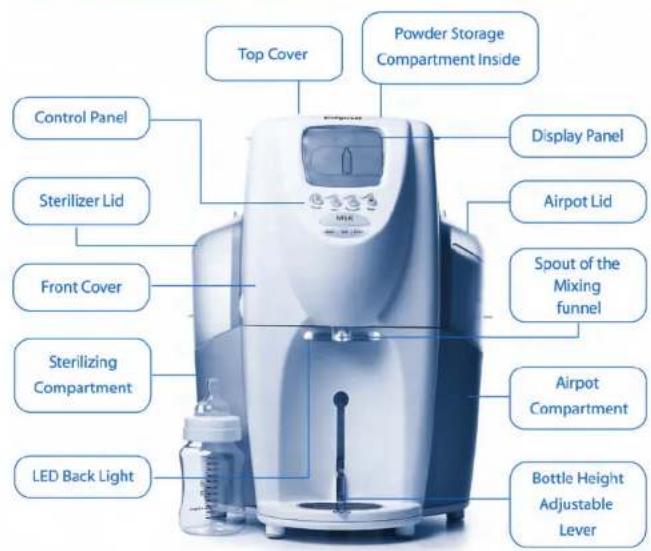 Babywell Milk Expresso ME2005-01 - babywell® - 1