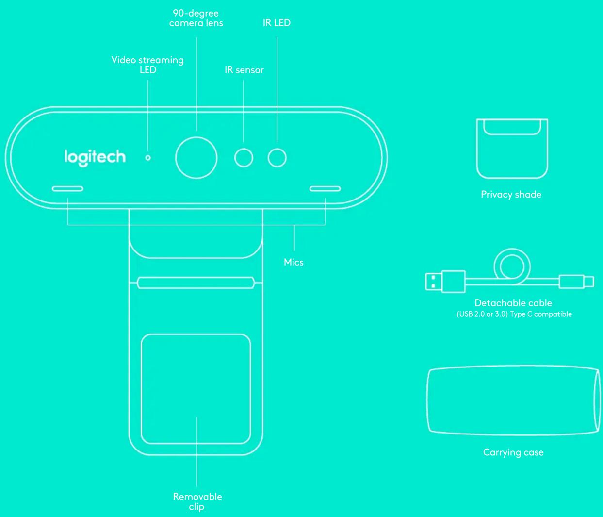 LOGITECH Brio Webcam - Logitech BRIO - 1