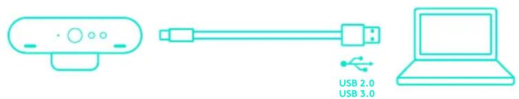 USB 2.0 USB 3.0
