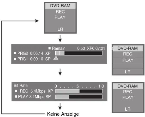 PANASONIC LQ-DRM200 - Drücken Sie die Taste [STATUS] 15, um die angezeigten Informationen zu ändern. - 1