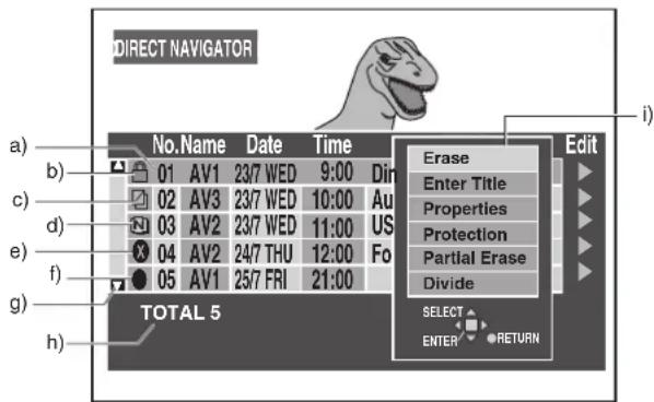 DIRECT NAVIGATOR a) b) c) d) e) f) g) h) No.Name Date Time 01 AV1 23/7 WED 9:00 Din 02 AV3 23/7 WED 10:00 Au 03 AV2 23/7 WED 11:00 US 04 AV2 24/7 THU 12:00 Fo 05 AV1 25/7 FRI 21:00 TOTAL 5 Edit Erase Enter Title Properties Protection Partial Erase Divide SELECT ENTER RETURN i)