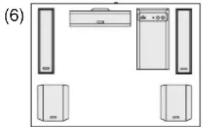 PANASONIC LQ-DRM200 - Anschluss eines digitalen Verstärkers oder einer digitalen Systemkomponente [A] - 4