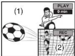(1) PLAY 0 min REC (2)