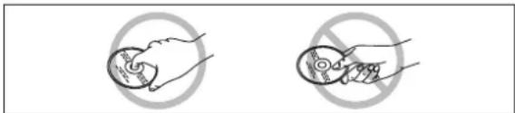 PANASONIC LQ-DRM200 - ■Richtiges Halten der Disc - 1
