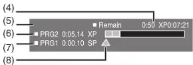 (4) (5) PRG2 0:05.14 XP PRG1 0:00.10 SP Remain 0:50 XP0:07:21 (6) (7)