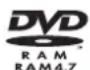 PANASONIC LQ-DRM200 - Discs, die Sie zur Aufnahme und Wiedergabe verwenden können - 1