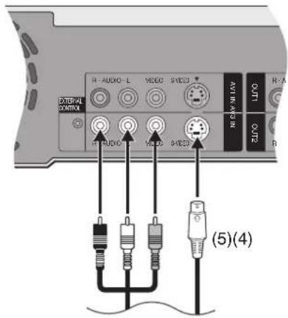 R-AUDIO-L VIDEO SWECS AVI IN ATR IN OUT1 CUTE2 R EXTERNAL CONTROL R-AUDIO-L VIDEO SWECS (5)(4)