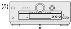PANASONIC LQ-DRM200 - Anschluss eines digitalen Verstärkers oder einer digitalen Systemkomponente [A] - 3