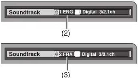 Soundtrack 1 ENG Digital 3/2.1ch (2) Soundtrack 2 FRA Digital 3/2.1ch (3)